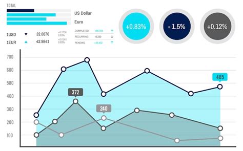 Middle Market Lending: A Comprehensive Guide to Funding Growth and Innovation