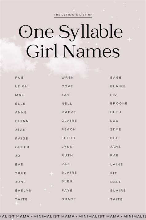 Middle Name for Georgia: A Comprehensive Guide to Choosing the Perfect Middle Name