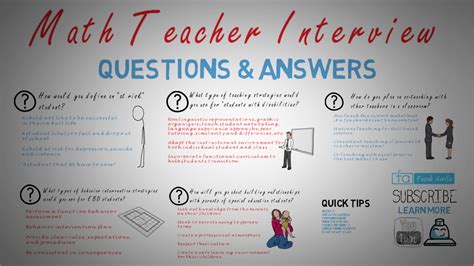 Middle School Math Interview Questions And Answers Epub