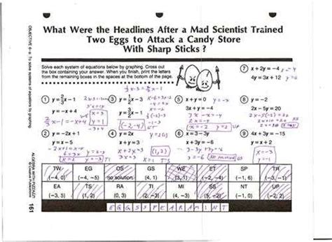 Middle School Math With Pizzazz E Answer Key PDF