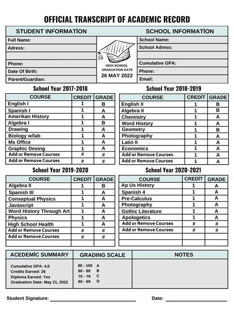 Middle School Transcript Template