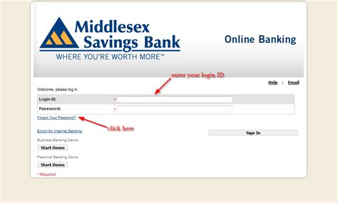 Middlesex Bank Login: A Comprehensive Guide to Accessing Your Accounts