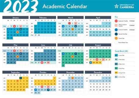 Middlesex College Academic Calendar: A Comprehensive Guide to Key Dates and Deadlines