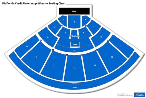 Midflorida Credit Union Amphitheater Seating Chart