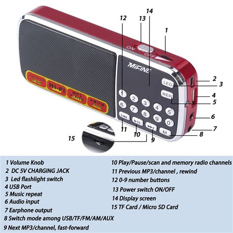 Mifine Radio Speaker Player memory Reader