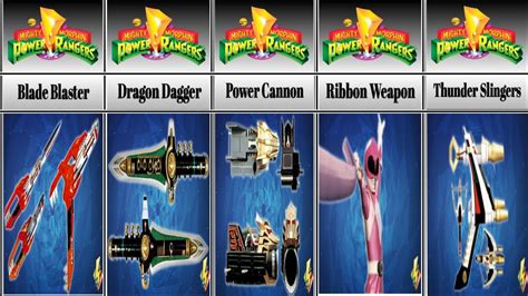 Mighty Morphin Power Rangers Weapons: A Comprehensive Guide to the Iconic Arsenal