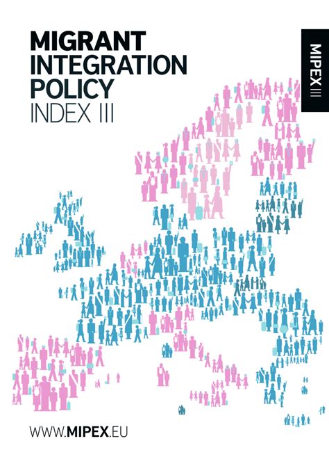 Migrant Integration Policy Index (MIPEX)