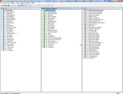 Migration Of Rpd And Catalog In Obiee 12c