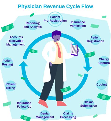 Mikaelaadoc: A Comprehensive Overview for Physicians and Patients