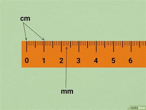 Milímetros to Meters: How to Convert and Why it Matters