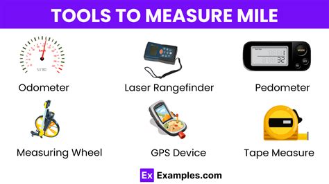 Mile Meter: A Comprehensive Guide to Measuring and Tracking Distance