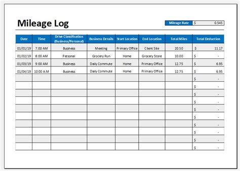 Mileage Chart Template