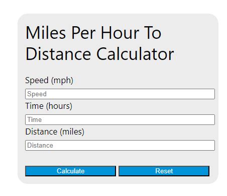 Mileage to Hours Calculator: Effortlessly Convert Miles to Hours