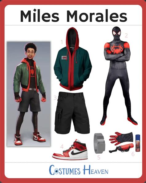 Miles Morales' Costume: A Reflection of His Heritage