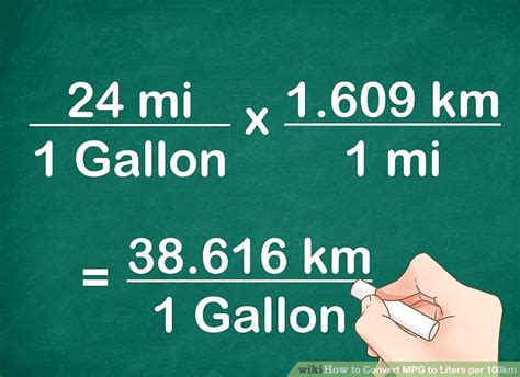 Miles Per Gallon in Liters Per 100 Kilometers: A Comprehensive Guide