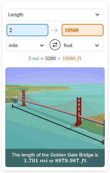 Miles to Feet: A Comprehensive Guide to Conversion and Applications