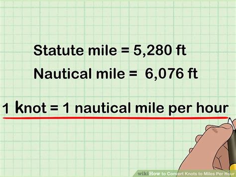 Miles to Knots: A Comprehensive Guide