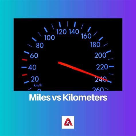 Miles vs. Kilometers: A Brief Overview