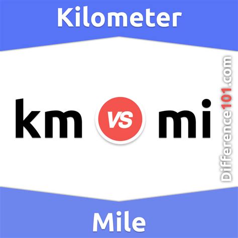 Miles vs. Kilometers: A Comprehensive Comparison