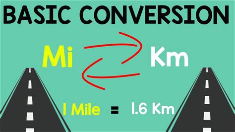 Miles vs. Kilometers: A Comprehensive Comparison for Travelers and Beyond