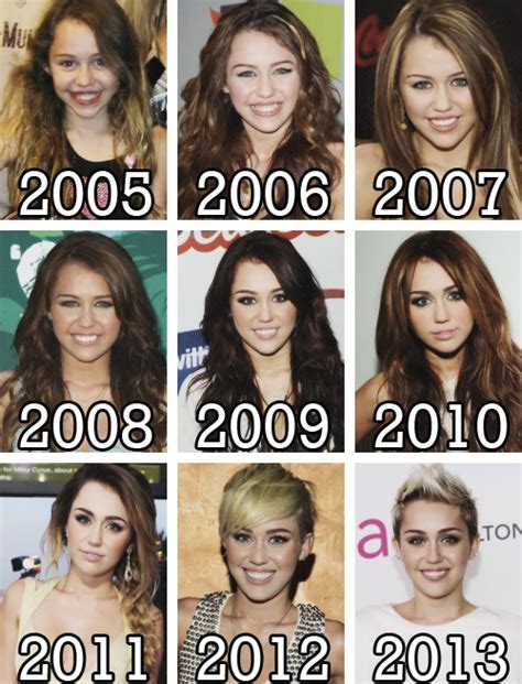 Miley Cyrus: A Journey Through Her Evolution