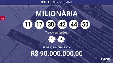 Milionária 90: Sua Chance de Ganhar R$ 90 Milhões!