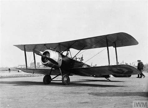 Military Aircraft 1914 to the Present Day Reader