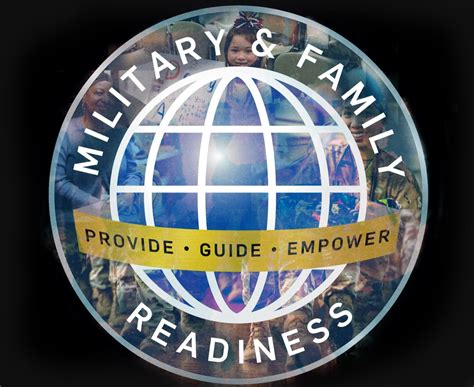 Military Family Readiness Fund: