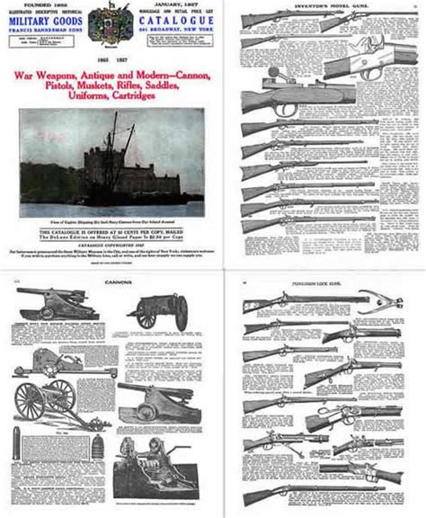 Military Surplus Catalogs