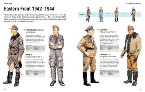 Military Uniforms Visual Encyclopedia PDF