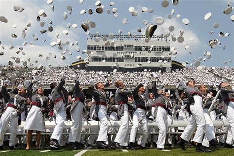 Military colleges