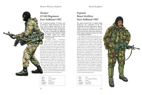 Military.Uniforms.Visual.Encyclopedia Ebook Epub