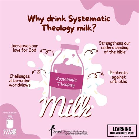 Milk and Mystery On Breastfeeding and the Theology of the Body Catholic for a Reason IV Doc