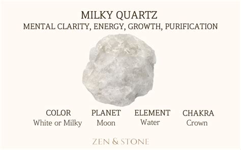 Milky Quartz: The Celestial Stone with Earthly Benefits