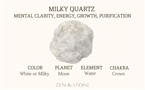 Milky Quartz Raw: Unveiling the Healing and Spiritual Properties of the Stone of Serenity