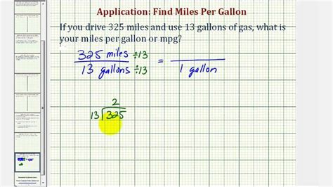 Millas por galón: Explore the Strategies and Techniques to Maximize Fuel Efficiency