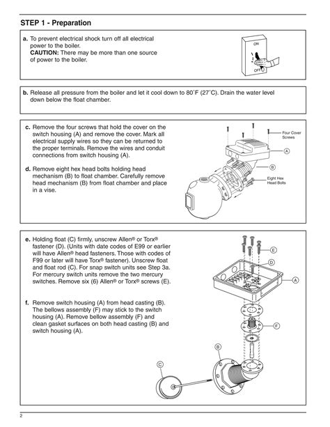 Miller 125: The Ultimate Guide for Beginners and Enthusiasts