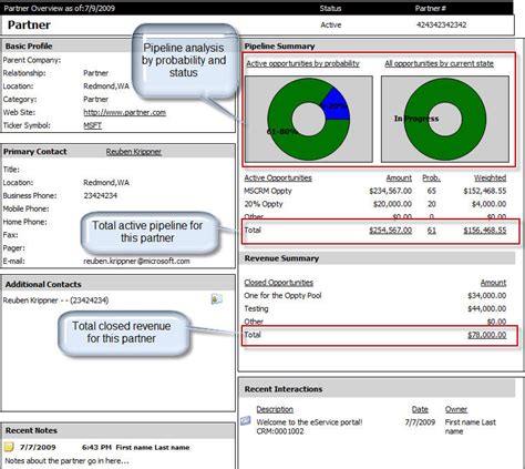 Miller Heiman Account Plan Template Ebook Doc