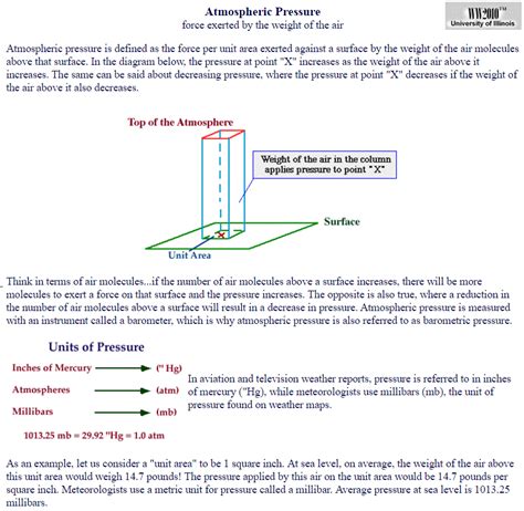 Millibar Pressure: Understanding and Utilizing Atmospheric Force