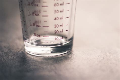 Milliliter: An Overview