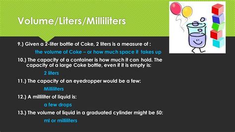 Milliliters: A Universal Measure of Volume