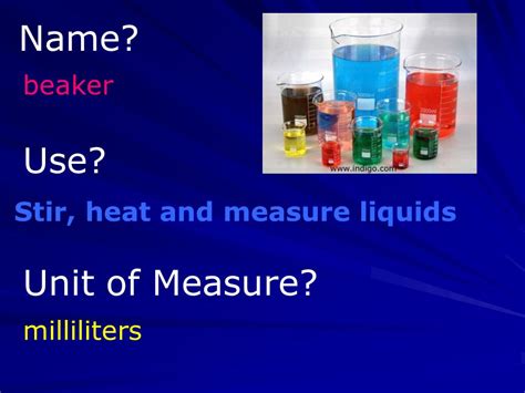 Milliliters: The Essential Unit of Measure for Liquids