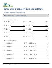 Milliliters: The Unsung Hero of Measurement