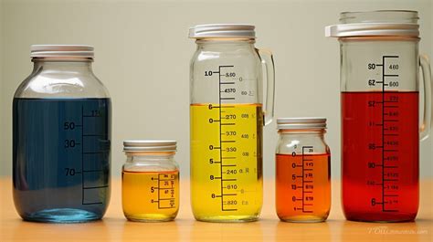 Milliliters are in a Liter: A Comprehensive Guide to Liquid Measurement