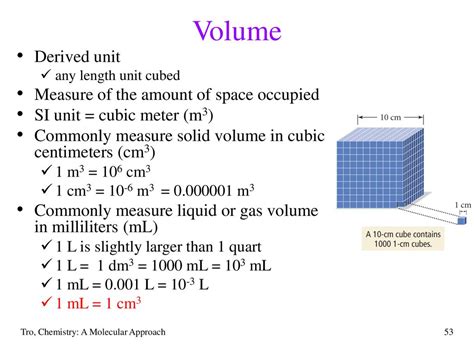 Milliliters to Cubic Centimeters: Understanding the Units of Volume