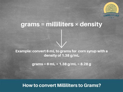 Milliliters to Grams: Your Comprehensive Conversion Guide