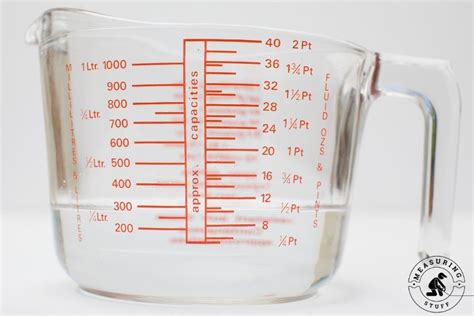 Millilitre vs. Ounce: A Comprehensive Comparison