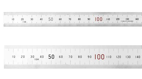 Millimeters: Precision at a Small Scale