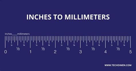 Millimeters to Inches: A Comprehensive Guide for Precise Measurement