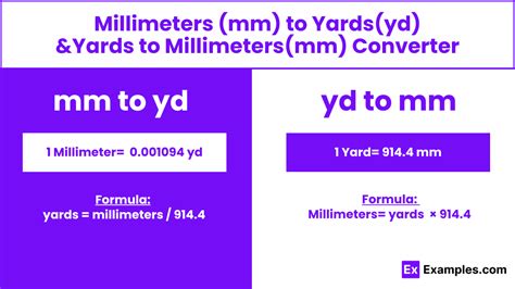 Millimeters to Yards: A Comprehensive Conversion Guide